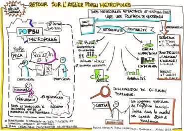 4e atelier national POPSU Métropoles : retour sur les logiques spatiales de l'inflation immobilière à Bordeaux 